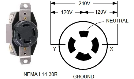 14+ L14-30R Wiring Diagram